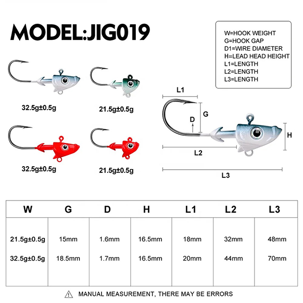 Lureswholesale-21.5g-32.5g-Lead-Head-Shad-Jig-Hooks-(5)