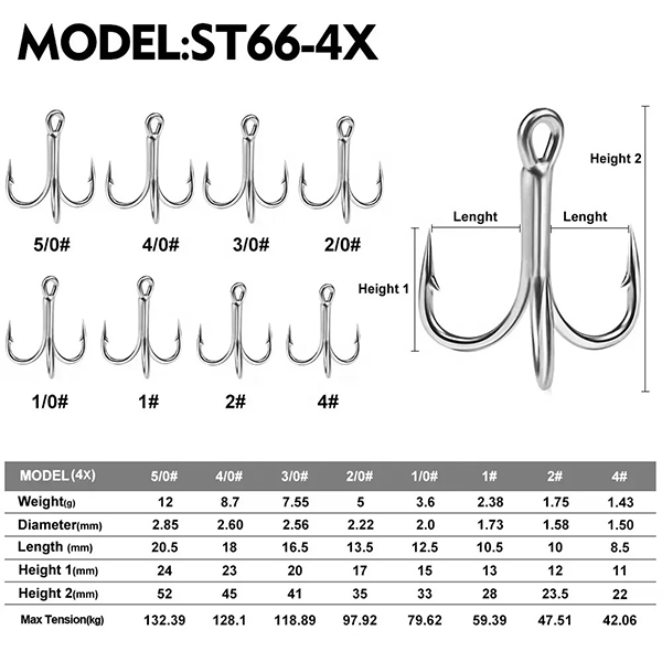 Lureswholesale Treble Fishing Hooks High Carbon Steel Hook High Strength Hooks Tackle (3)