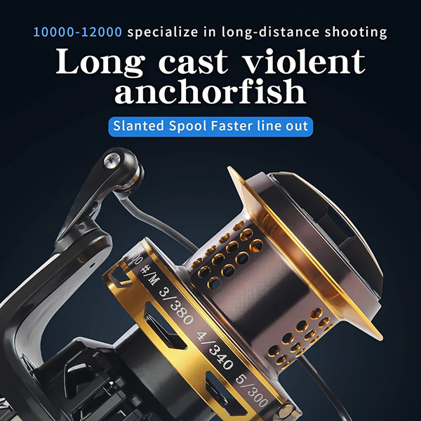 Lureswholesale® BIG GAME Surf Spinning Fishing Reel (3)